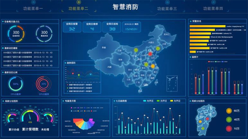 智慧消防智慧消防系统建设解决方案